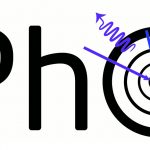 Tuyển tập đề thi IPhO 2011-2019